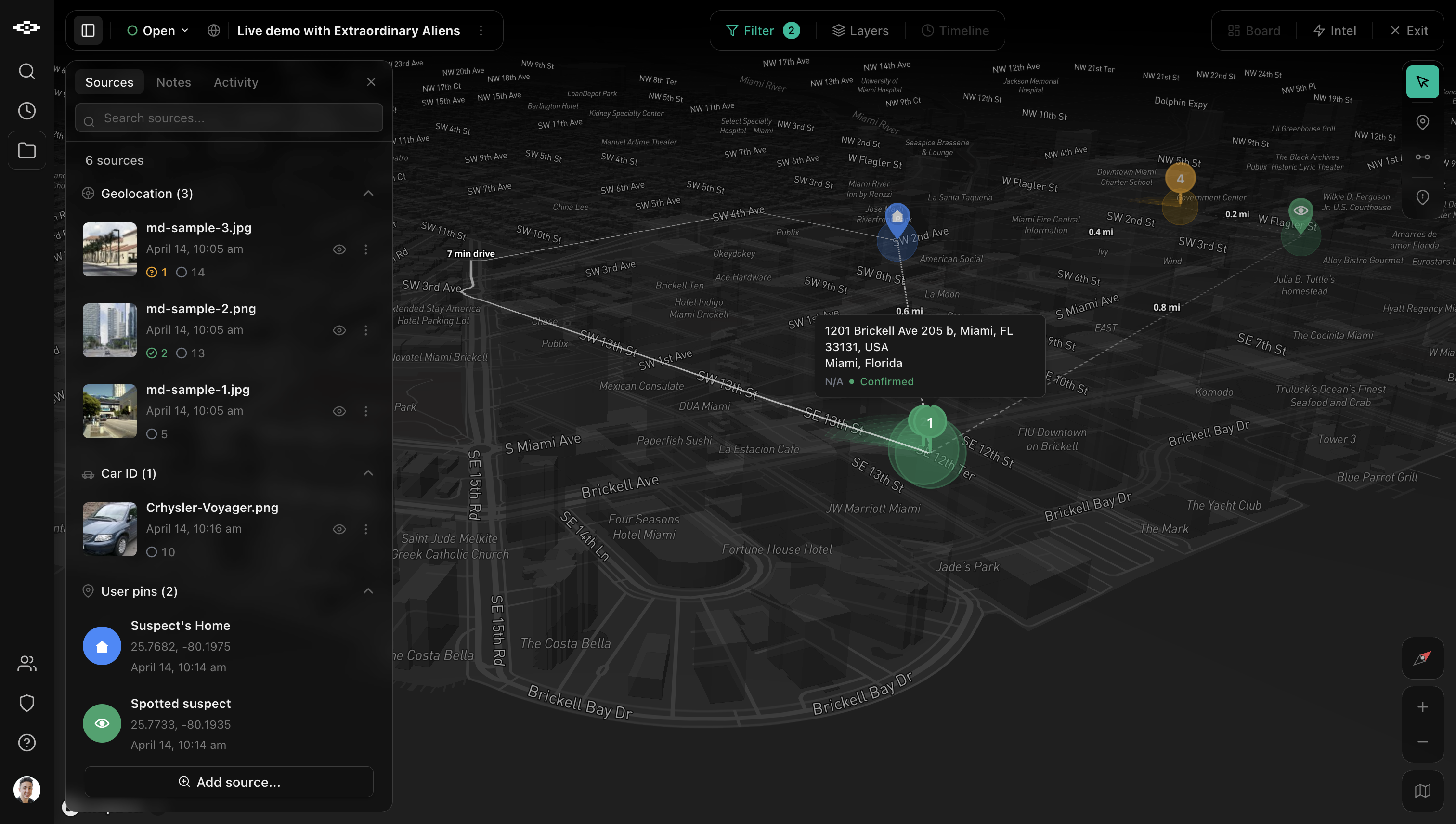 A burglary case — Sources panel with 4 geolocation results and 2 user pins, clustered numbered pins on a Miami-area map
